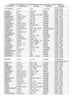 orario ricevimento antimeridiano Docenti Succursale