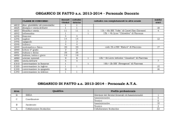 Dotazioni organiche - Liceo Melchiorre Gioia
