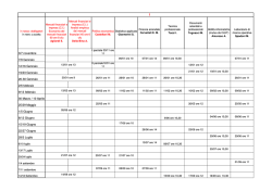 Schema esami CLEI III anno 2014
