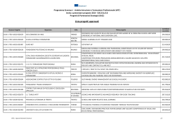 Lista progetti approvati - Erasmus+, Il sito Italiano del programma