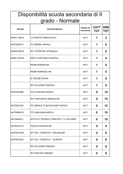 disp_conv_td_pers_doc_sc_sec_IIg_12_09_14