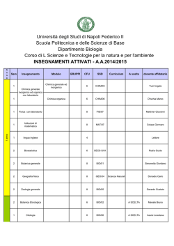 Insegnamenti attivi - Scuola Politecnica e delle Scienze di Base