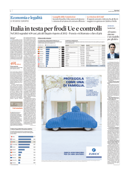 Il bilancio delle violazioni