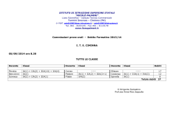 Commissioni prove orali - Debito Formativo 2013/14 ITE CIMINNA