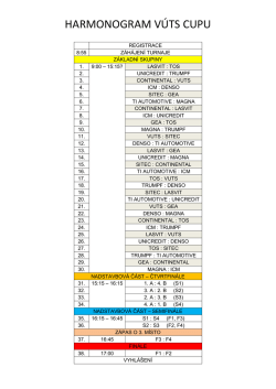 HARMONOGRAM - VUTS CUP (4)