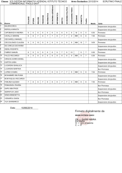 Download documento pdf - Istituto Tecnico Commerciale Paolo Savi