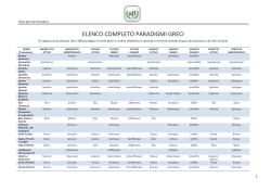 Paradigmi di verbi in Omega (ridotto)