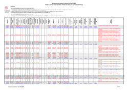 graduatoria borsa di studio aa 2014/2015 iscritti ad anni successivi