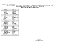 Diocesi di Nola &ndash; Ufficio Scuola ELENCO IDR SUPPLENTI