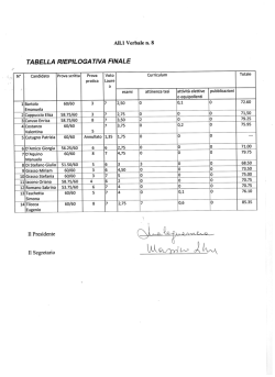 graduatoria finale patologia clinica