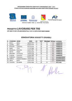 Graduatoria soggetti disabili