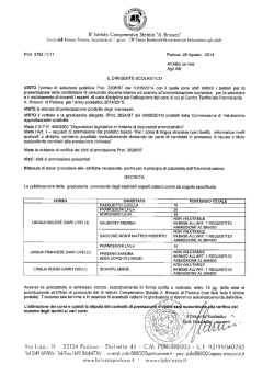 graduatoria CTP del 28_08_2014