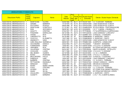 gradutoria definitiva 3^ fascia ata