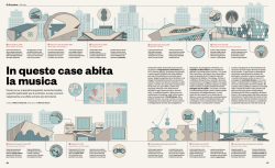 In queste case abita la musica