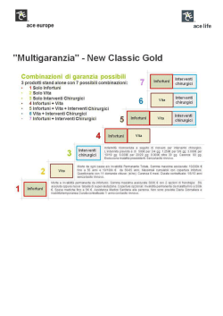 Combinazioni di garanzie_NEW CLASSIC GOLD