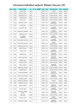 Minimes Garçons – course 02