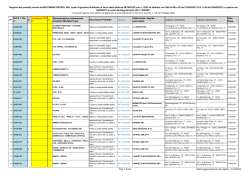 IMQ PRIMACONTROL 1881 elenco numeri rapporti 2014-10