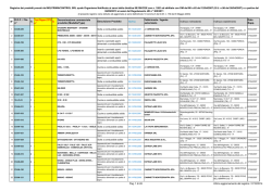 IMQ PRIMACONTROL 1881 elenco numeri rapporti 2014-10