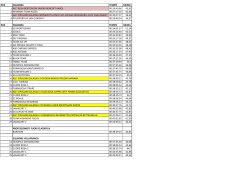 scarica le classifiche finali (PDF)