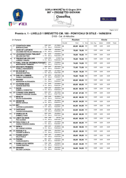 due leoni a.s.d. – gorla minore (va)