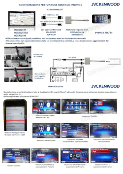 CONFiGURAZIONE PER FUNZIONE HDMI CON