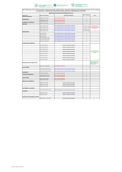 Elenco Farmaci DD 1Apr14 - Azienda Ospedaliero