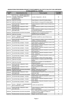 GraduatoriaProvvisoriaProgetti_Estero_2014