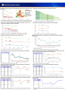 Il poster dei grafici - Dipartimento Politiche Antidroga