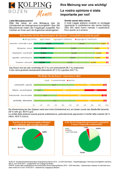 Ihre Meinung war uns wichtig! La vostra opinione é stata importante