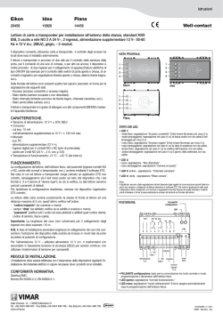 Eikon Idea Plana Well-contact