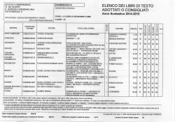 1D - Istituto DeFilippo