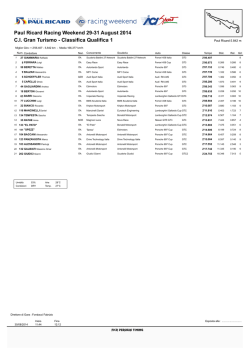 GT Italiano - ACI Sport Italia