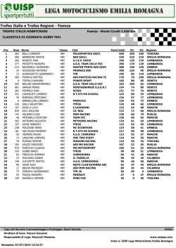 hobby cross mx1