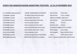 eventi per manifestazione maratona telethon 12