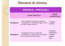 forme cosmetiche