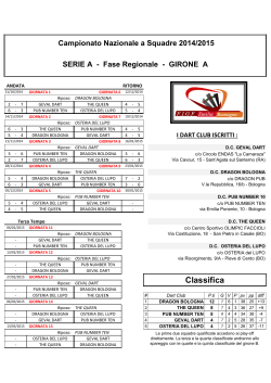 Classifica - Figf Emilia Romagna