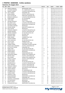 Download - Classifiche