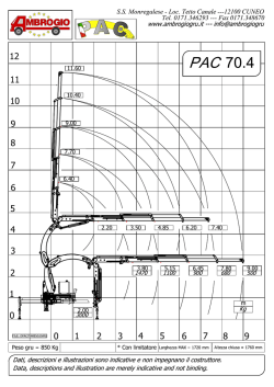 DIAGRAMMA - GRU PAC 70.4 (2014)_DPAC704REV0