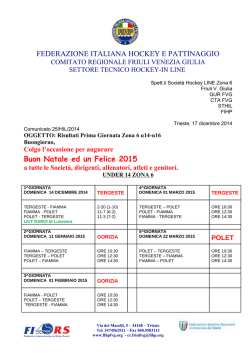 Risultati Prima Giornata Zona 6 Under 14 e 16