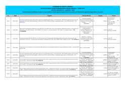 elenco determinazioni gen-mar 2014 urbanistica