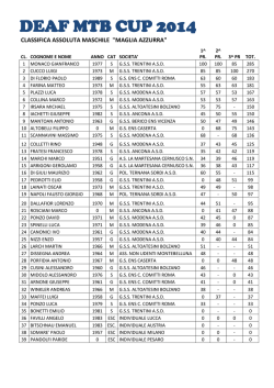 Download - Deaf MTB Cup