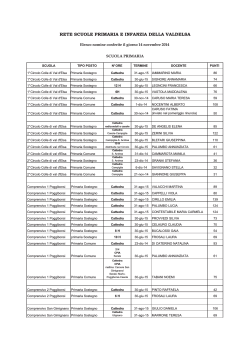 ELENCO NOMINE CONFERITE IL 14-11