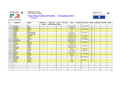 iscrizioni motogiro 2014 12 30