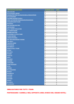 DISPOSIZIONE ASSISTENZE NUMERO AUTO AREA GMA RACING