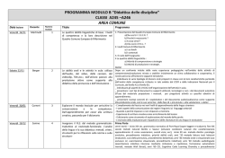 PROGRAMMA MODULO B “Didattica delle discipline