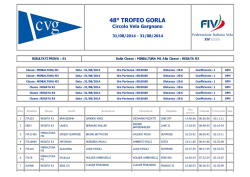 trofeo gorla classifica orc overall tempo compensato