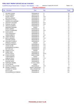 2° cat netto pool gls - Golf Club Frassanelle