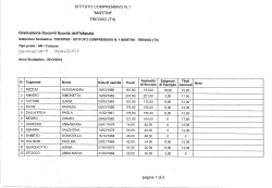 Scuola Infanzia Posto Comune - Istituto Comprensivo 1 A. Martini