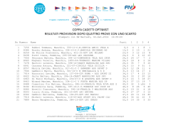 Coppa Cadetti - Federazione Italiana Vela