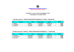 Classifica 2° prova Trofeo Principianti GAM Consandolo 23